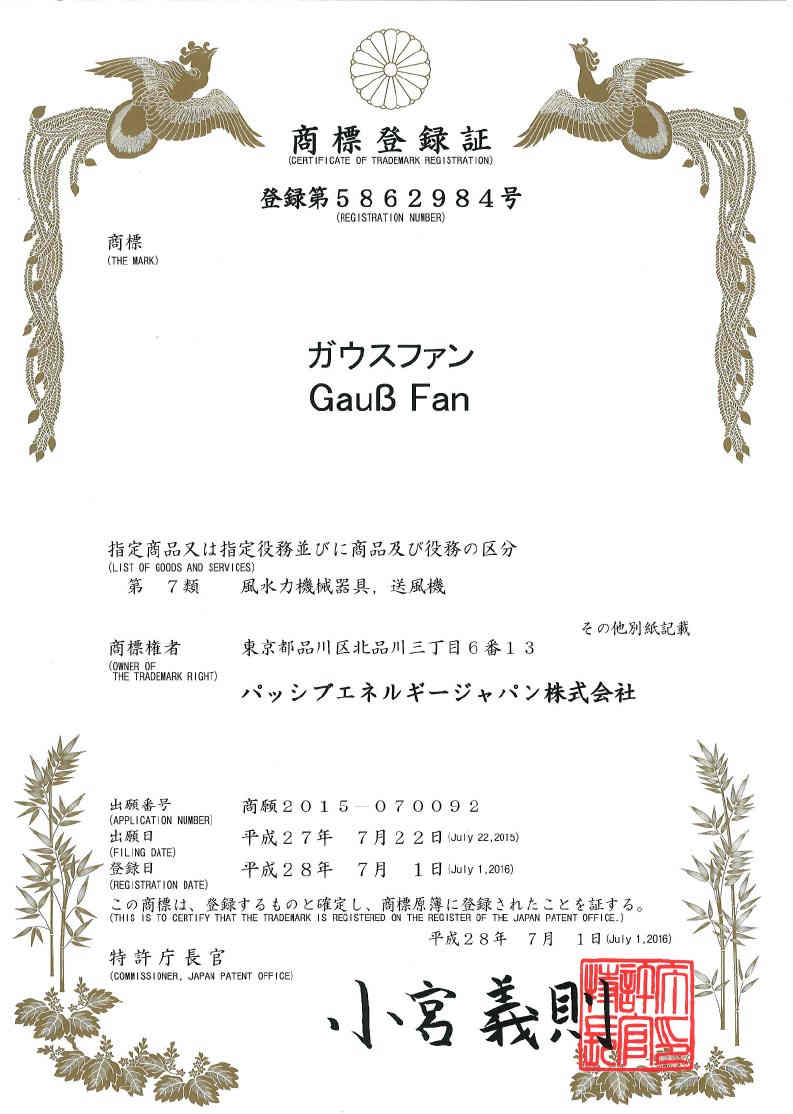 Gauss Fan 상표 등록증 trademark registration.