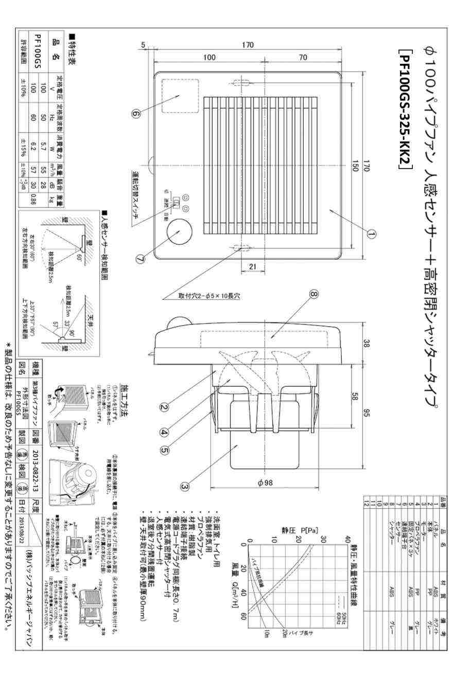 Dimension drawing PF100GS 325 KK2